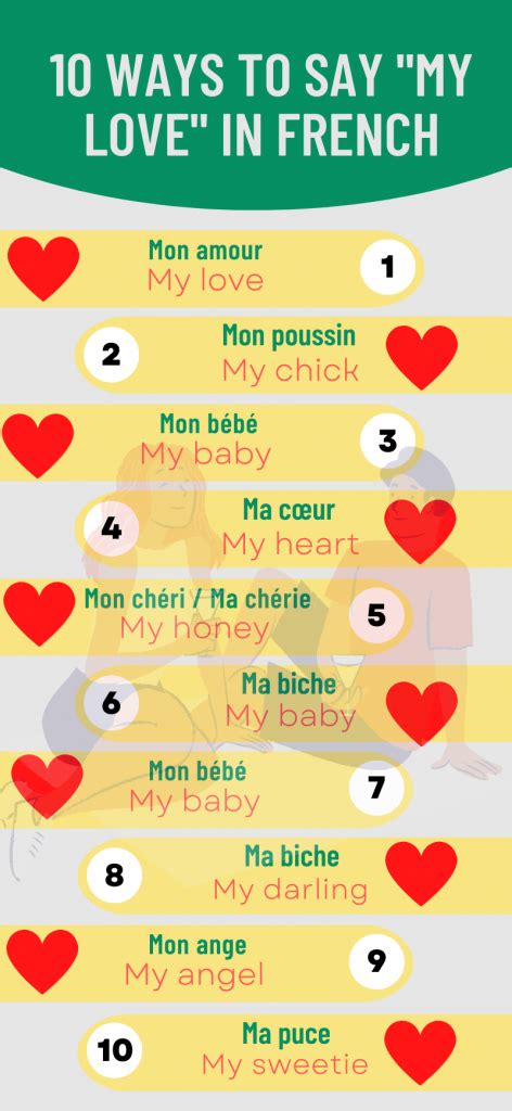 the city of love in french|my love in french.